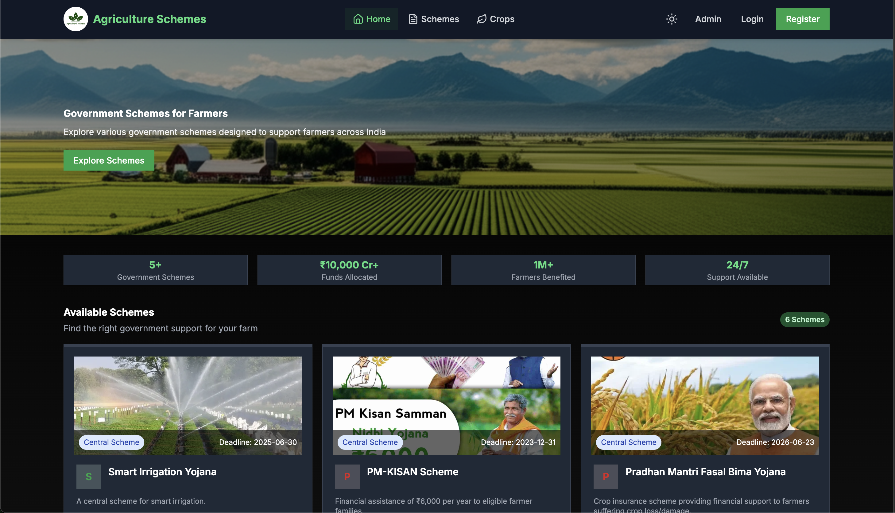 Mobile App Dashboard